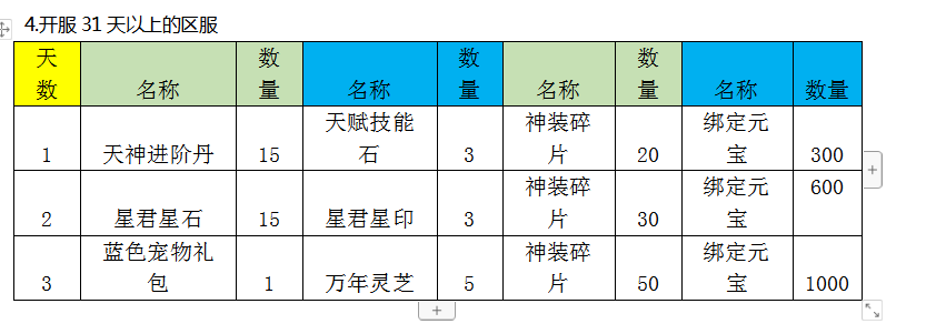 QQ截图20181229124926.png