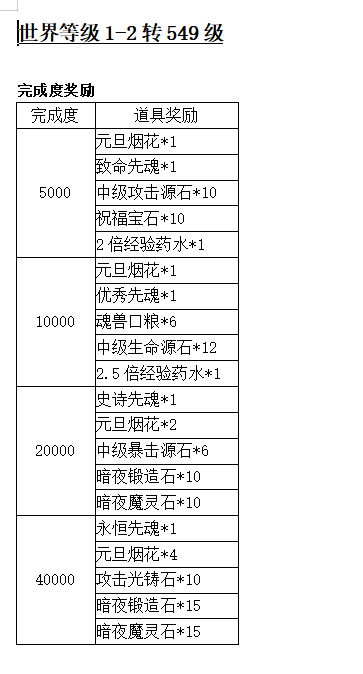 QQ截图20181231211811.png